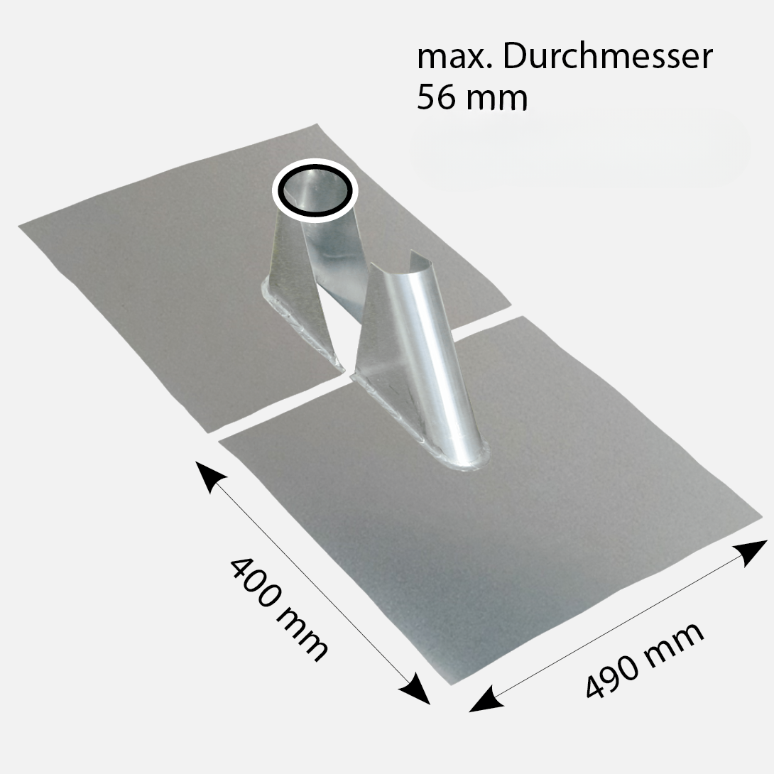Antennenverwahrung